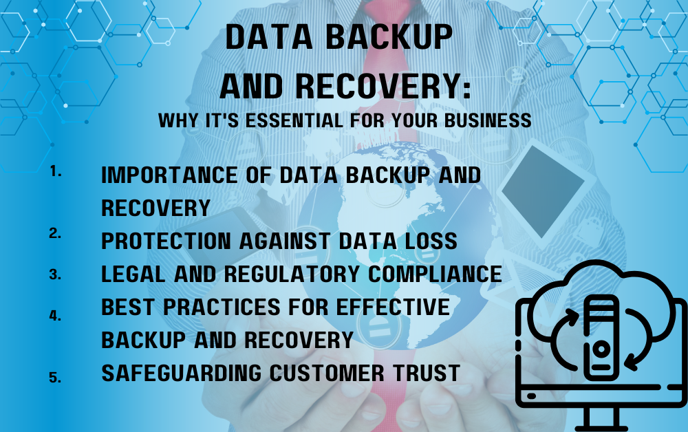 Data Backup and Recovery