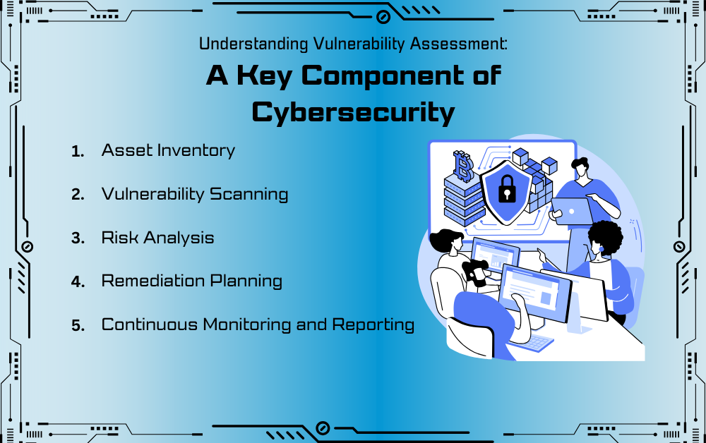 Vulnerability Assessment