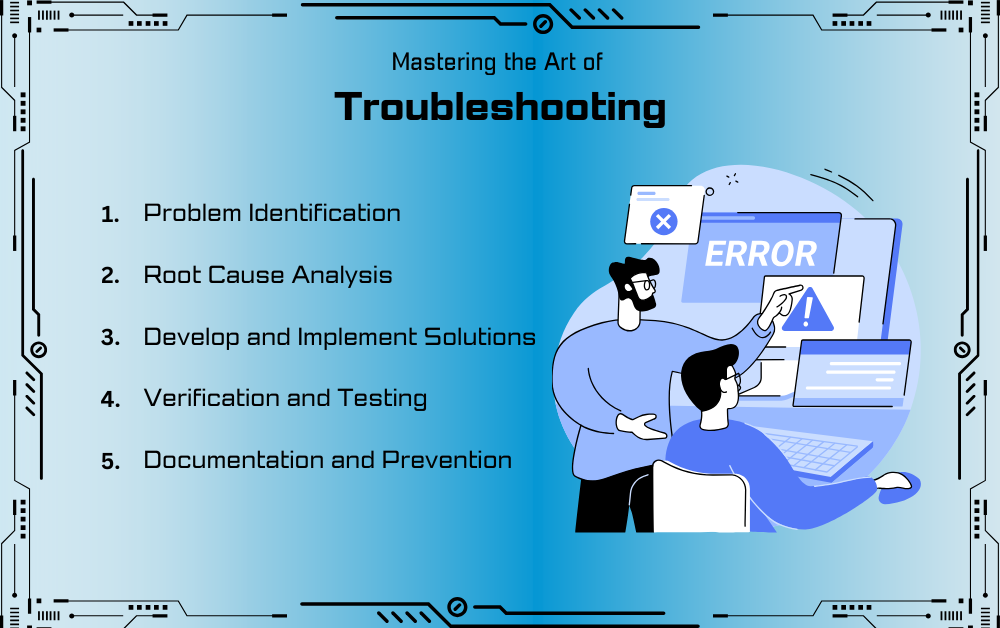 Troubleshooting