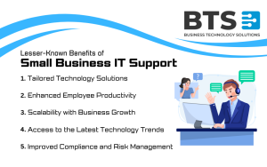 small business it support