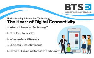 Information Technology