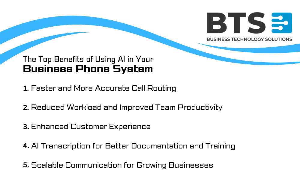 Benefits of Using AI in your business phone system infographic