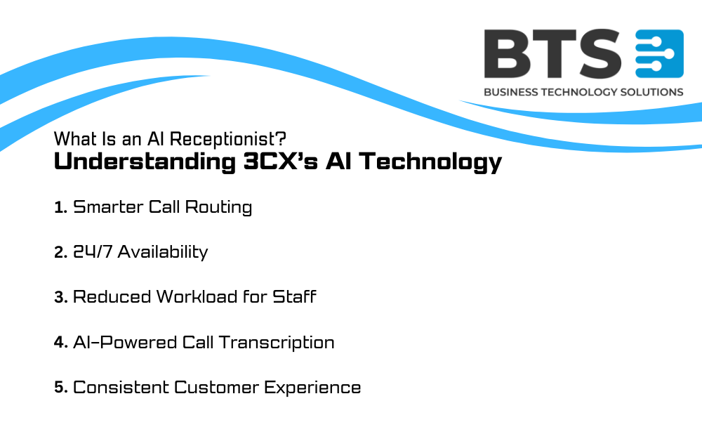 What is an AI Receptionist Infographic
